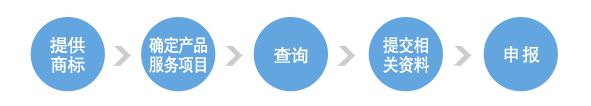 飞镖流程